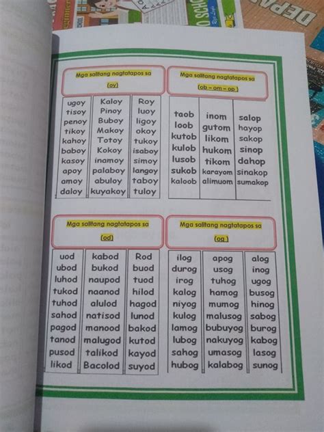 Mga Salitang Nagtatapos Sa L .